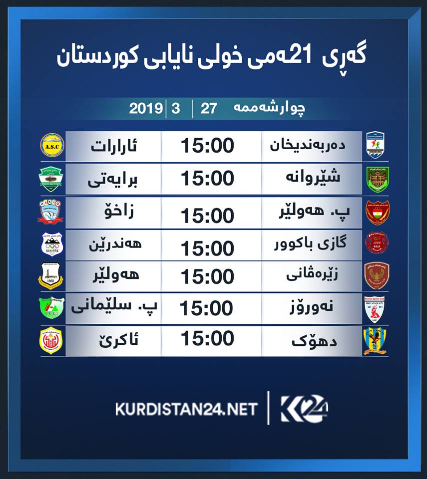 خشته‌ی یارییه‌كانی گه‌ڕی 21ـی خولی نایابی كوردستان 